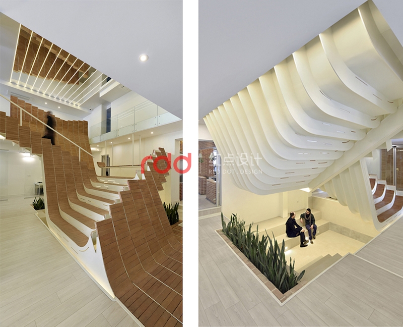 廣州辦公室設計功能劃分設想-2.jpg 廣州辦公室設計功能劃分設想-2.jpg